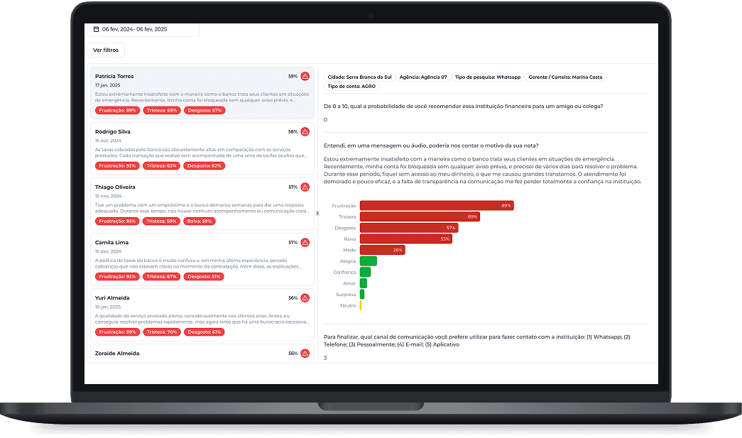Pesquisa por WhatsApp